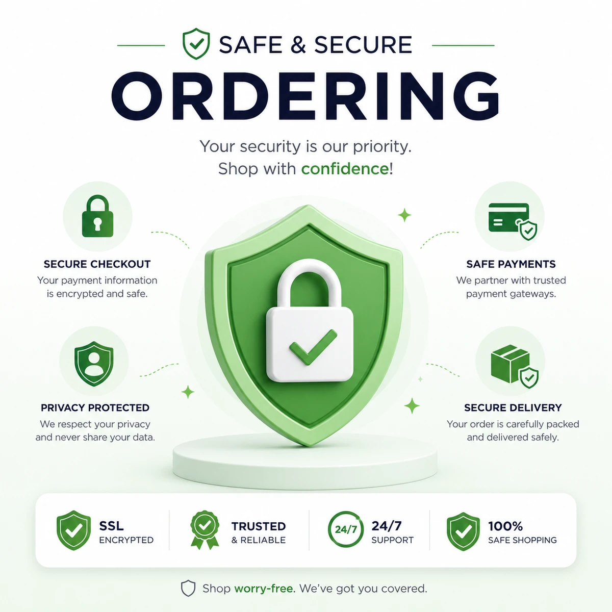 Secure Ordering