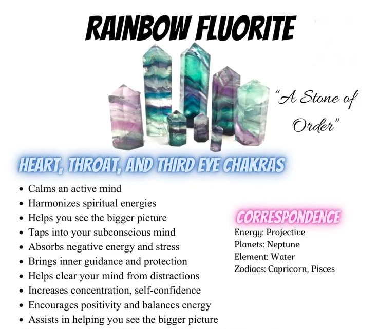 Rainbow Fluorite Bracelet (Energized) 2