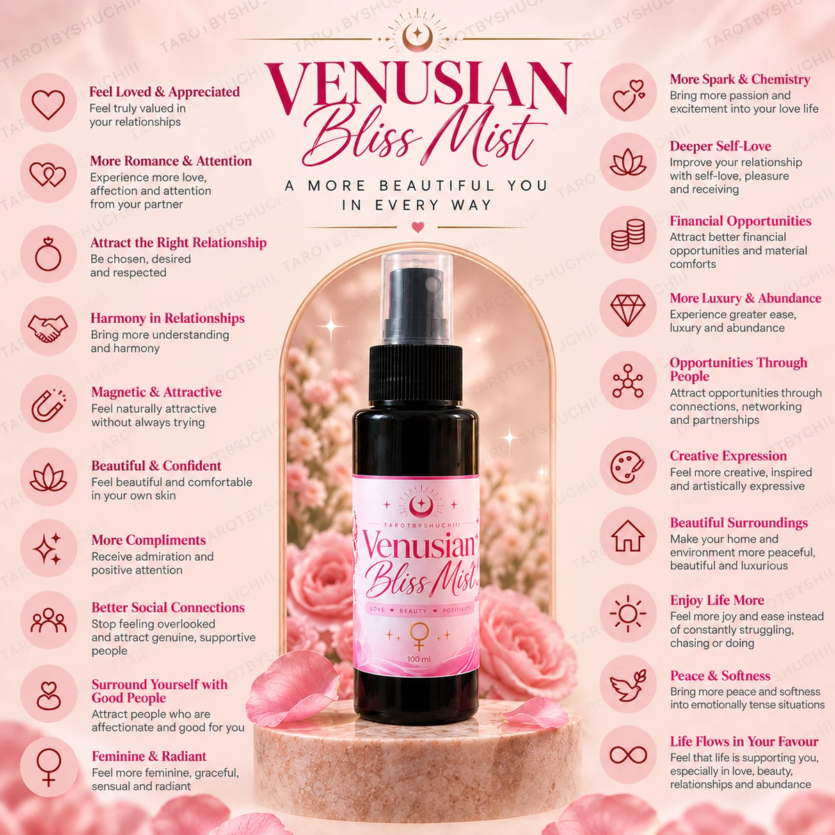Venusian Bliss Ritual Mist 2