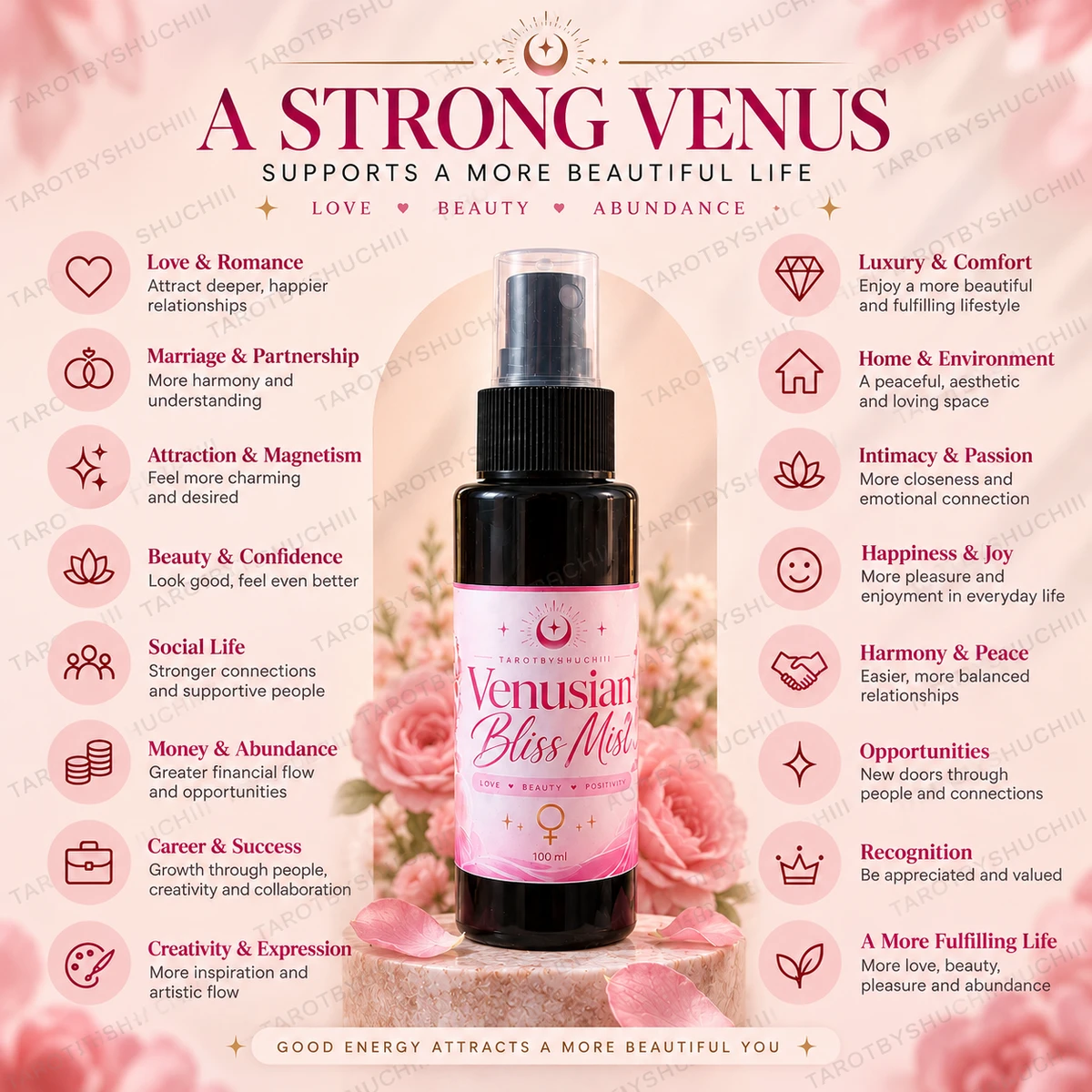 Venusian Bliss Ritual Mist 3
